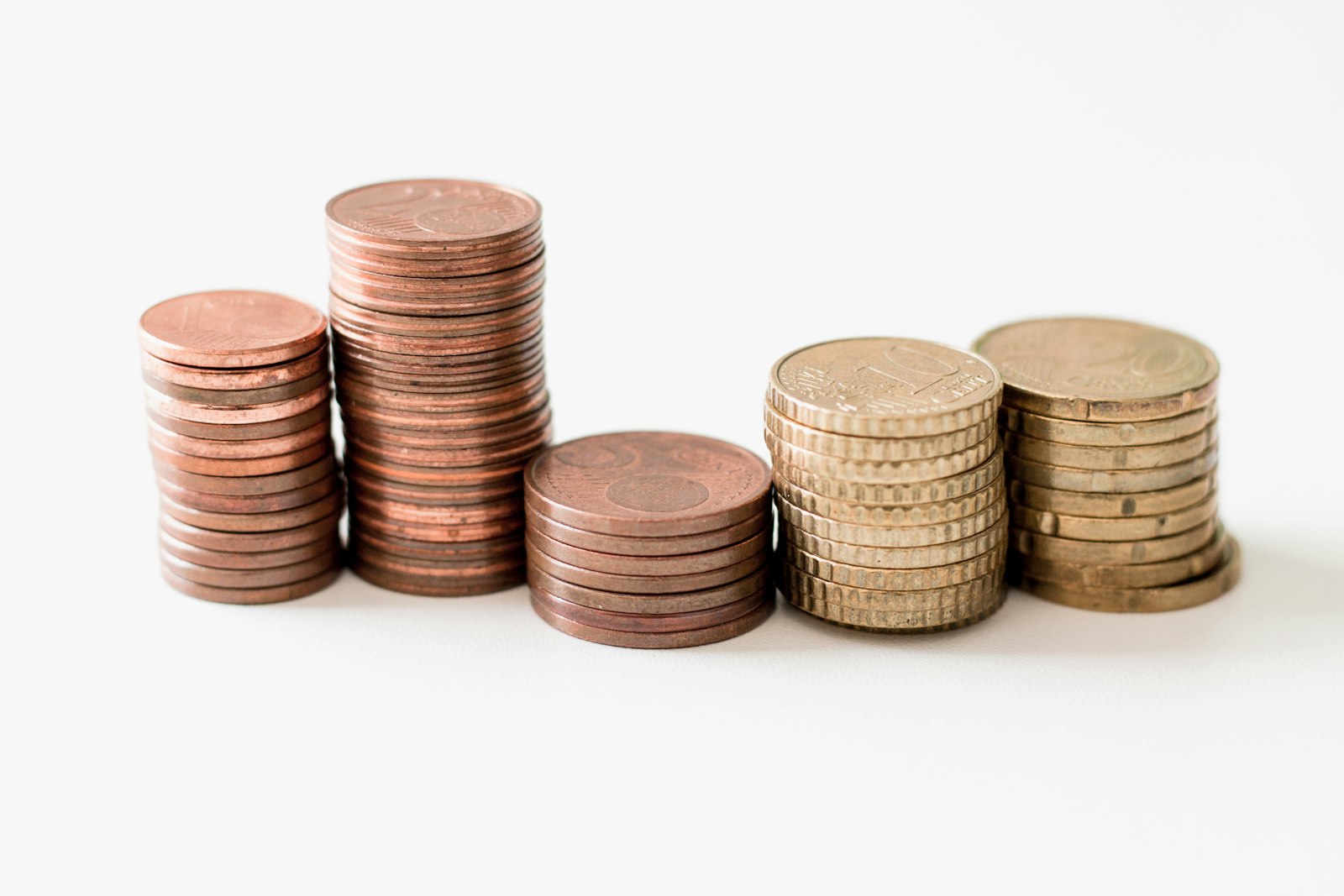 Making the most of your ISA allowance